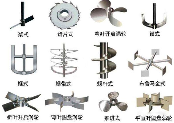 上?？婆d儀器 玻璃反應(yīng)釜